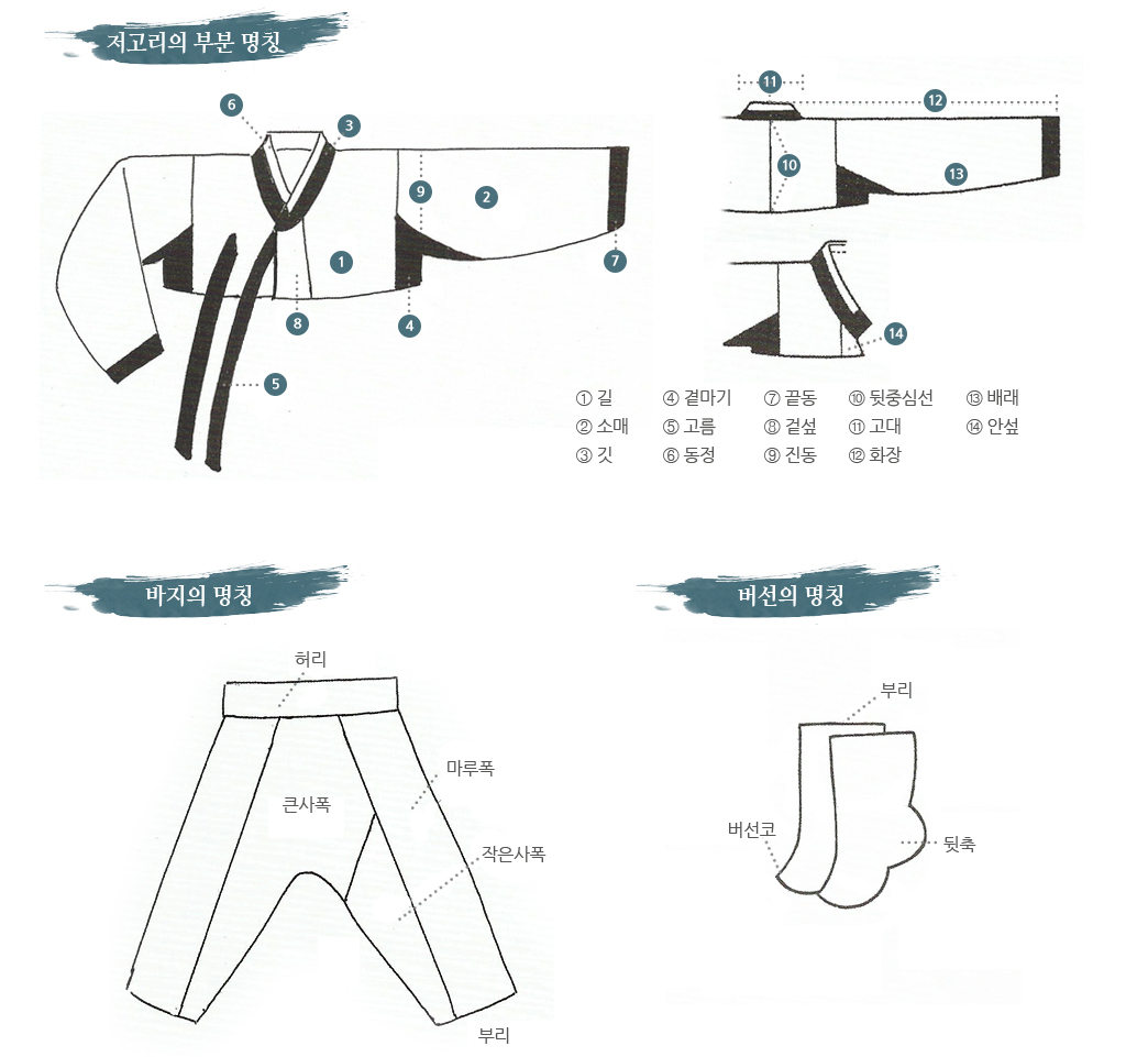 아래대체텍스트 참조